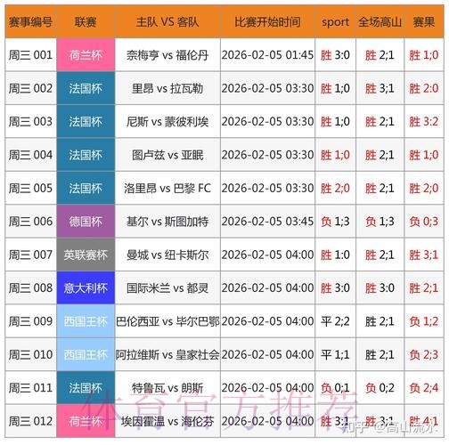 如何选择优质的世界杯滚球网站平台