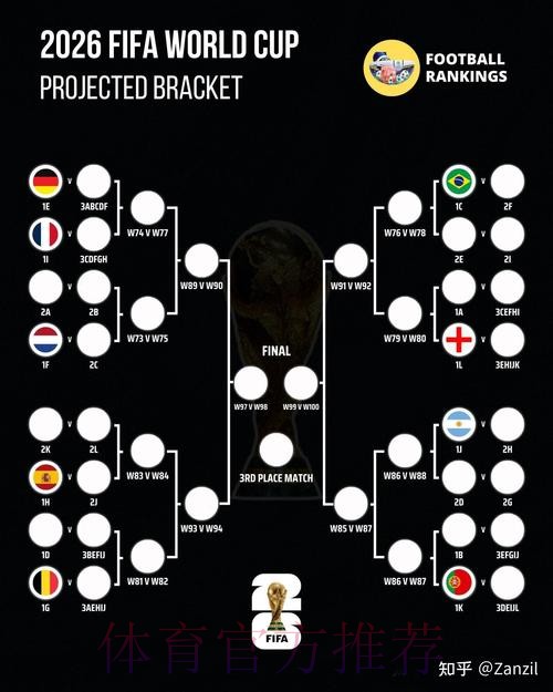 深入解析世界杯比赛数据分析技巧与应用