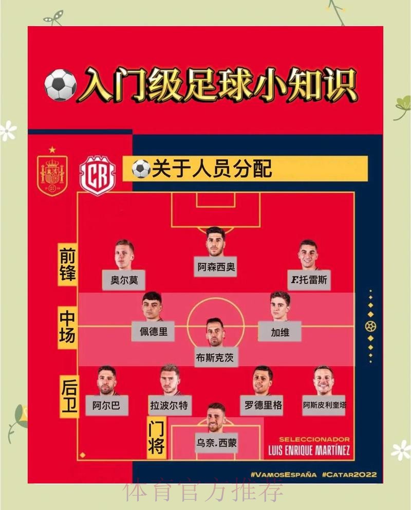 如何进行世界杯滚球投注攻略分析