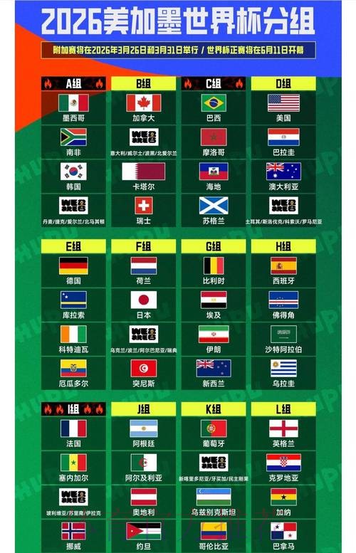 最新2026世界杯买球网站推荐大全攻略