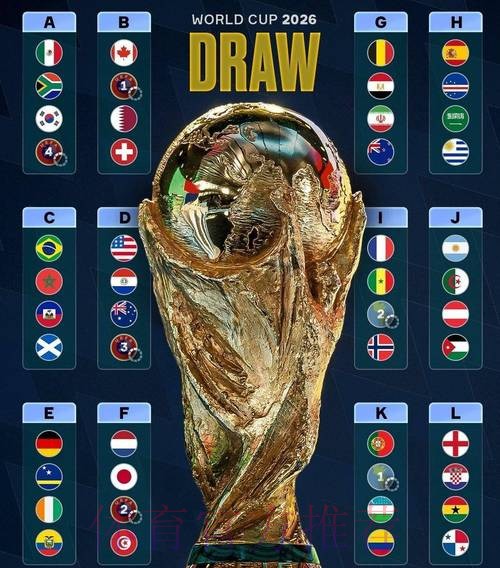 2026世界杯决赛精彩回放完整版解析