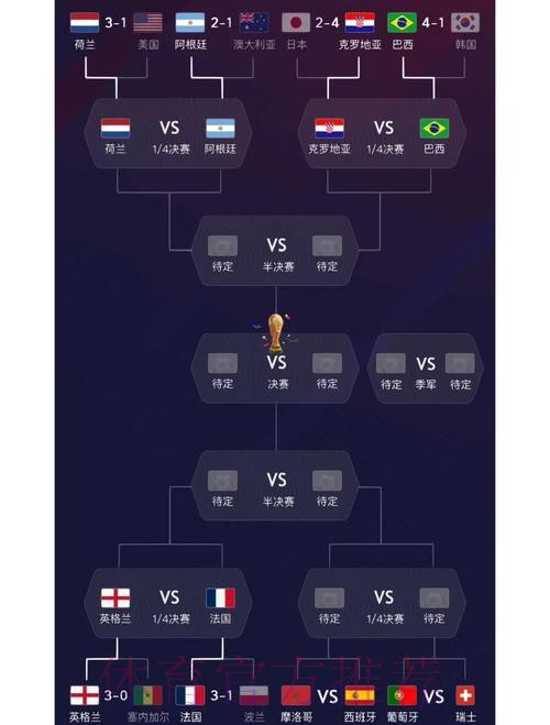 世界杯热门球队实力全面解析