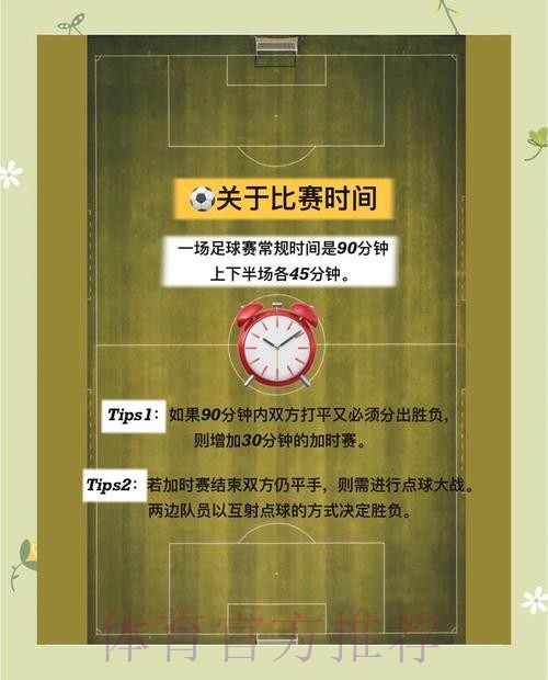 如何在线观看2021年足球世界杯直播：详细指南